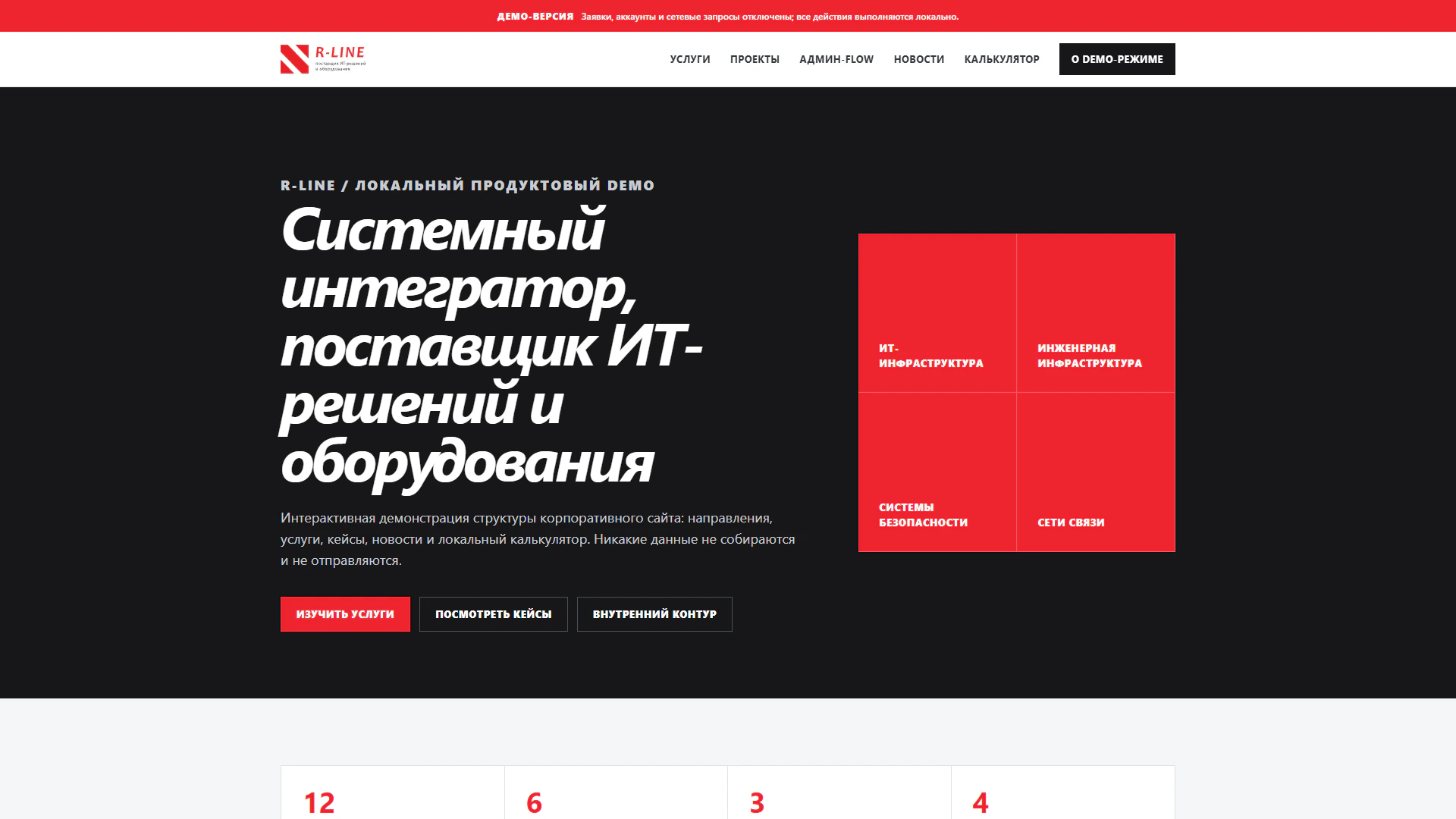 Первый экран демонстрационного сайта R-Line в чёрно-бело-красной редакционной стилистике
